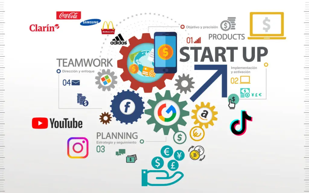 Digital Marketing in 2025: The Ultimate Guide to Strategies, Tools & Trends